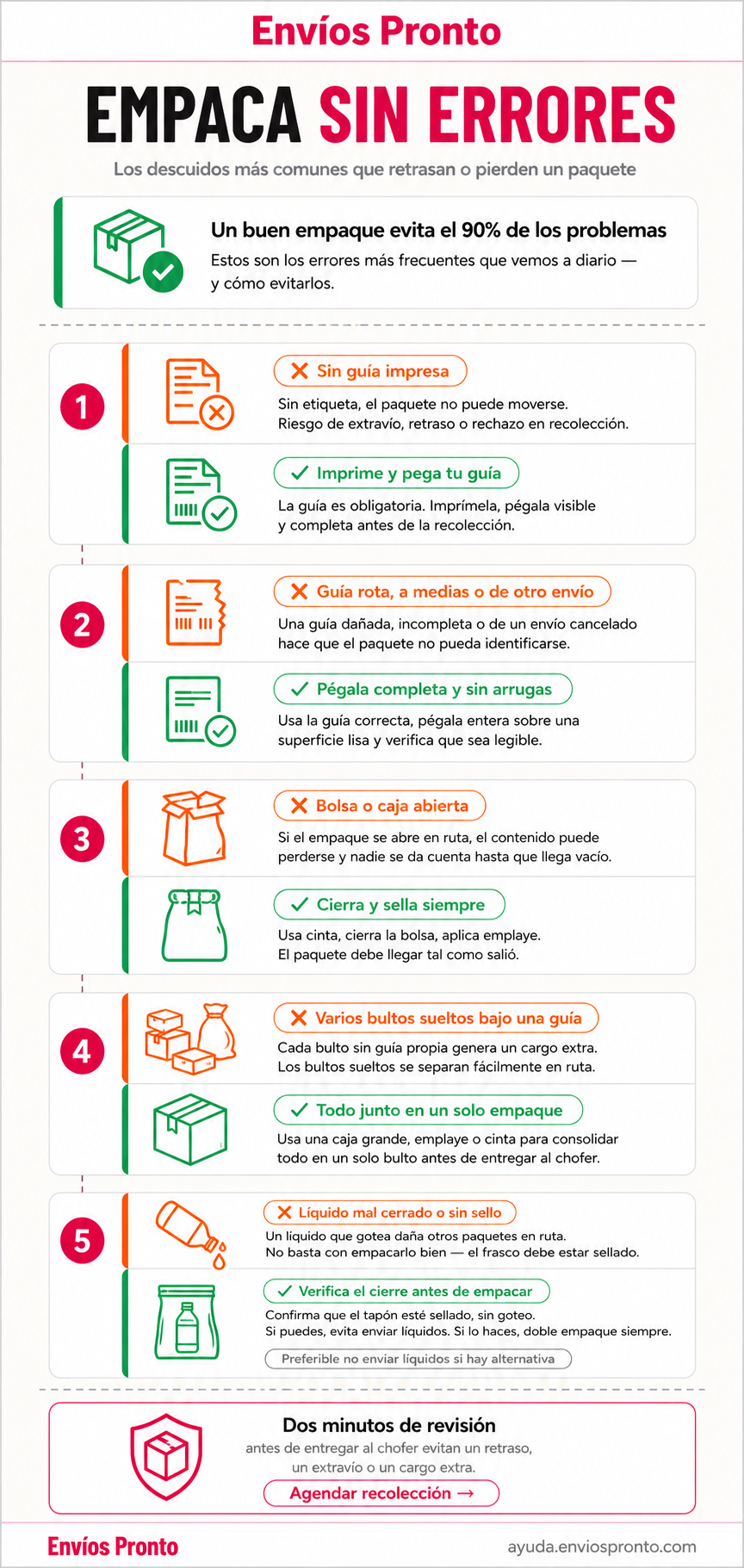 Guía para un empaque efectivo en envíos