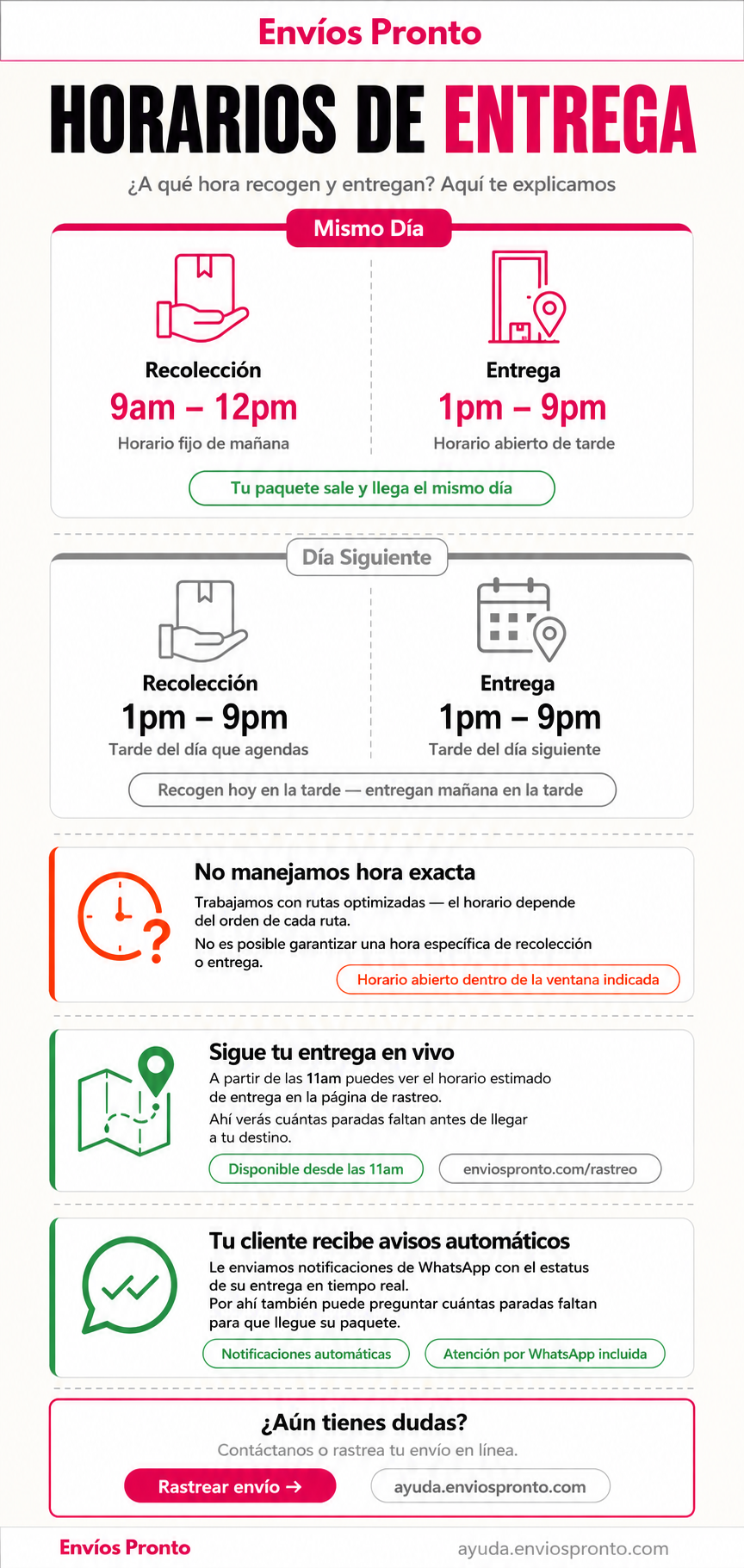 Horarios de Entrega de Envíos Pronto
