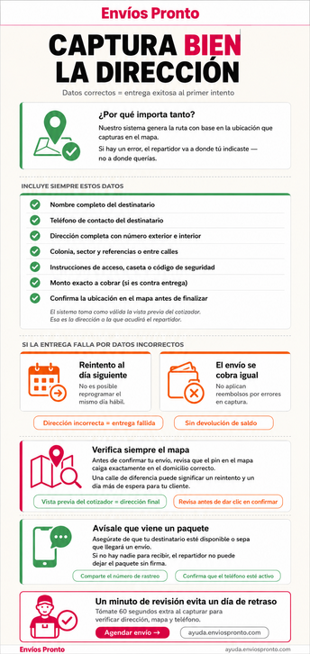 Guía para Capturar Direcciones Correctas