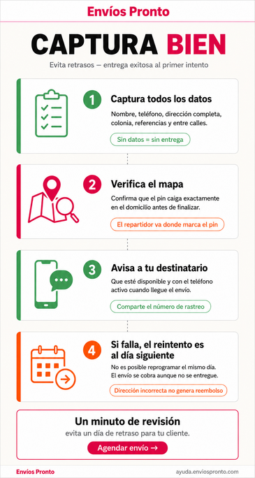 Guía para una entrega exitosa