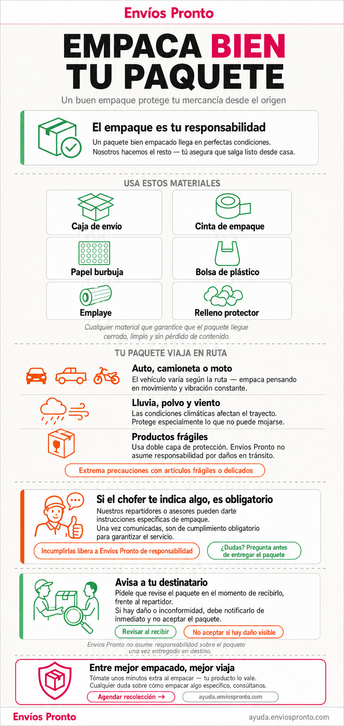 Guía de Empaque Seguro para Paquetes
