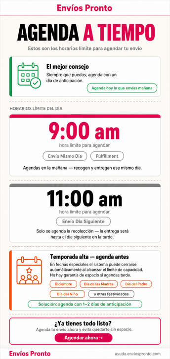 Horarios límite para agendar envíos