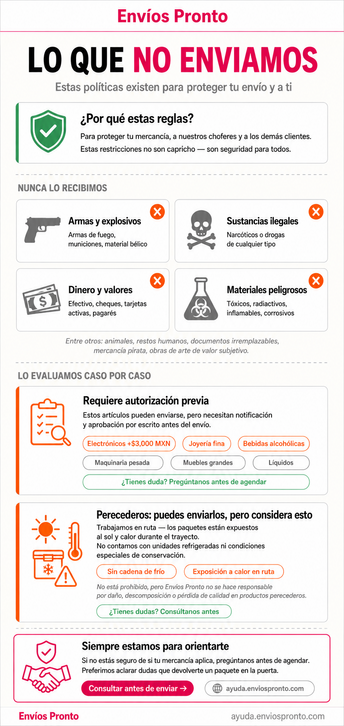 Políticas de envío y restricciones de mercancía
